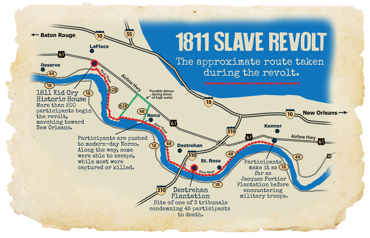 The 1811 Slave Revolt Trail